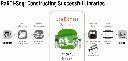 parti seq.png