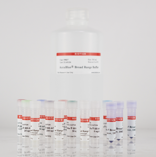 [0037-31007] AccuBlue® Broad Range dsDNA Quantitation Kit with DNA Standards - 1500 assays