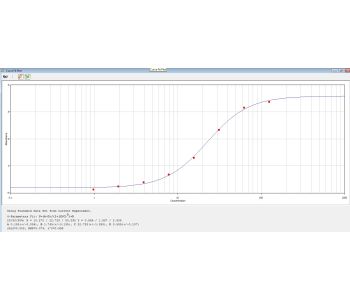 [0100-CMYC-45P-Z] HRP Conjugated Chicken anti-C-MYC, 0.1 mg