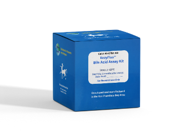 [0065-EFBA-100] EnzyFluo Total Bile Acid Kit - 100 Tests