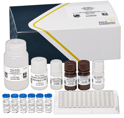 [0881-530037] ABRAXIS® Dioxins/Furans (TCDD) ELISA kit - 96 wells plate